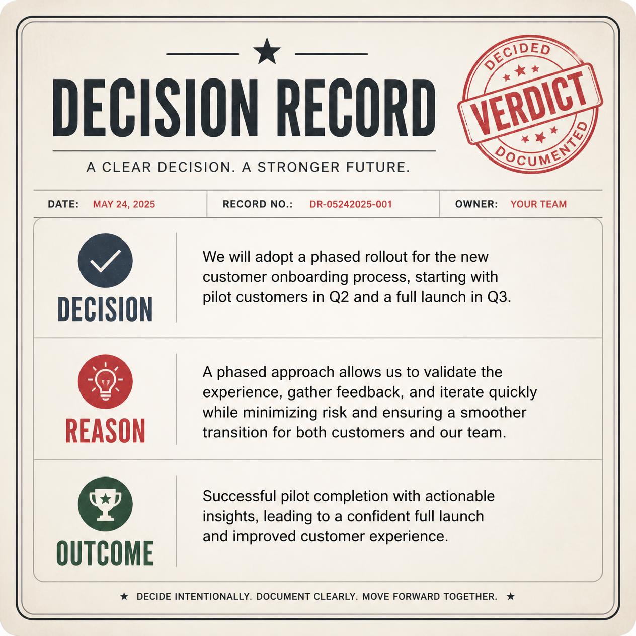 Why Atina rejected the Gemini TTS orchestration hack gallery image